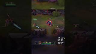 Alistar Boots lvl 1 Charity 💕| Drututt