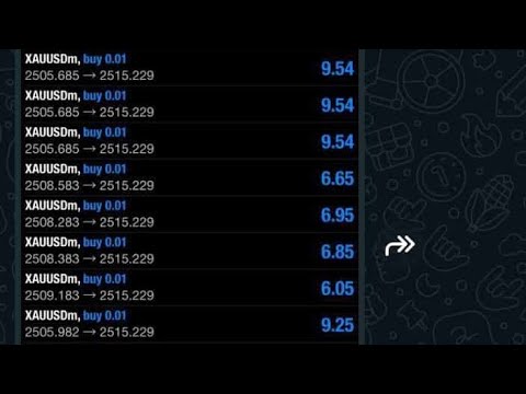 GOLD BULLET AI BOT RESULTS FROM STUDENTS