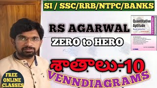 PERCENTAGES concept &tricks#RS Agarwal#arithmetic classes in telugu#aptitude for all,maths tricks