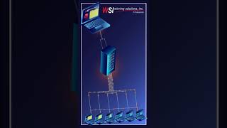 Access Front-End Updates #shorts