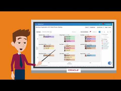 Talent Management by Oracle HCM Cloud