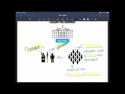 Unit 1 - Overview