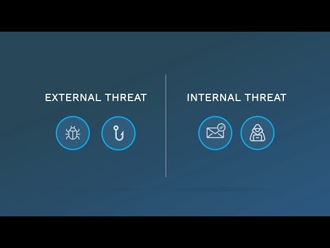 Streamline Your Threat Hunting Program with Digital Guardian