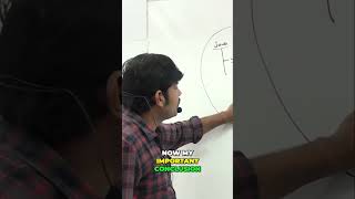 Mastering Regex in Java: A Beginner's Guide #shorts