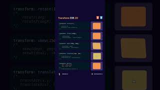 transform css 2D #css #htmlcss #coding #css3 #html #webdesign #webdevelopment #frontend #software