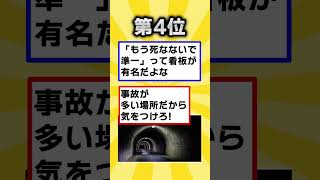 [TOP 10] Like👍 to save!! Vol.123 #2ch Life Hack Research Institute #2ch Useful Thread #shorts