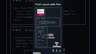Fluid layout with flex #cssflexbox #flexdesign #csslayout #layoutdesign #layout #css #coding #code