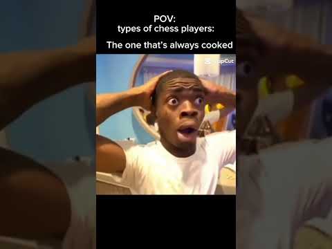 Which Chess Player Are YOU?