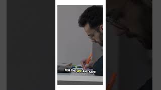 Best Medical Coding Classes | CPC Certification Training | Medical Coding Course with Placement