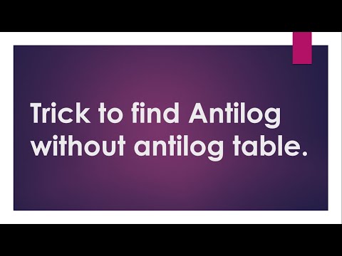 Find anti log without log table and Calculator( Trick )
