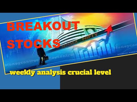 Breakout stocks🔥🔥Weekly Analysis II Stocks at crucial level#priceactione#chartpatterns 💥