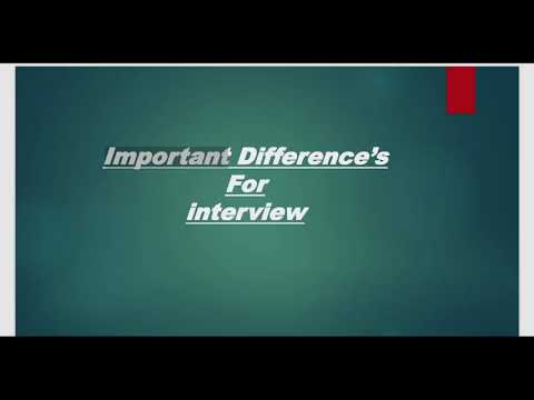 Cpp & Python Interview Question Answers | IMP Differences 👍