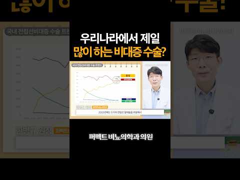 우리나라에서 제일 많이 시행되는 전립선 수술? #전립선 #전립선비대증