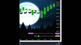 NQ SANTA $400 #trading #tradingalgos #stockmarket
