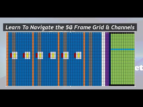 5G Frame Structure: Learn to Navigate the 5G Frame and Channels