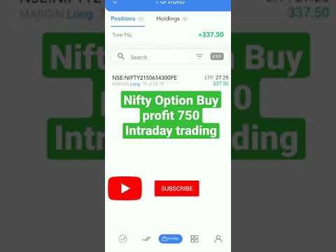 Live Intraday trading Profit || Nifty option buy trading || Fyers application app #shorts