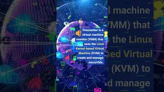AWS Lambda - FireCracker VM technology behind it.