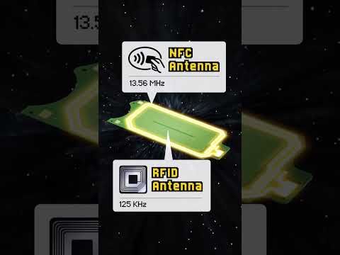 Flipper Zero's 4 Secret Antennas Explained 🔐📡 (Cyber Tech Tool)