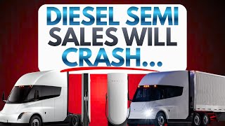 Unbelievable Tesla Semi Charging Footage Shows 1.2 MW Peak Power!