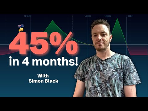 45% Returns with This Options Strategy! Time Flies Spread Revealed