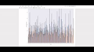Data analysis using Python #Linux #Linuxuser #Datascience