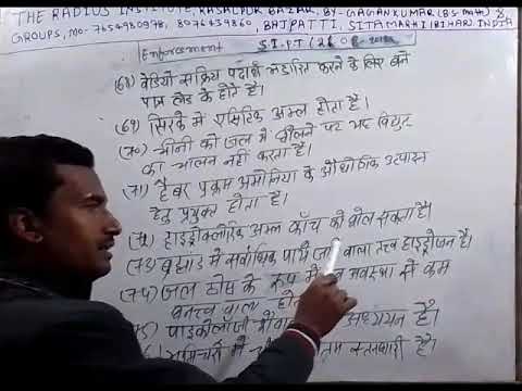 Important GK For All Competitive Exams