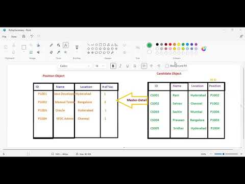 Roll Up Summary Fields