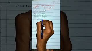 string reverse in c language/engineering #coding #programmer #2023 #viral #shorts #prank