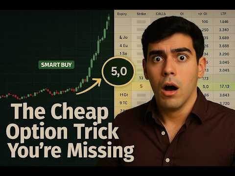 Why Big Traders Buy Cheap Options (And Retail Traders Lose Big)