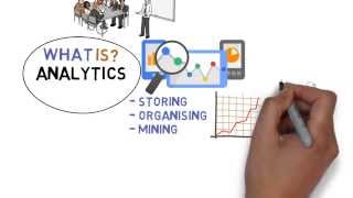 Episode 2: What Is? Analytics
