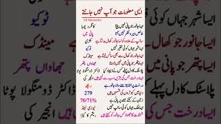 Amazing Trivia You Didn't Know – Fascinating Facts & Fun Knowledge