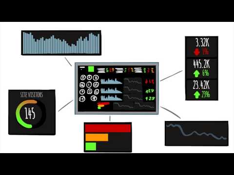 Video Branding Campaign for Telemetry – REAL TIME DATA (T2)