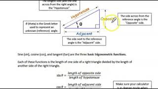 Trig Basics