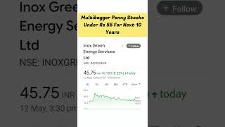 Multi-bagger stocks for next 10 years | Crorepati stocks! | Multi-bagger returns