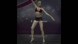 my top 10 maddie solos🖤#dancemoms