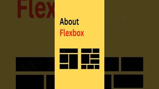 Learn Master CSS flexbox #css3 #flexbox #flex #flexboxlayout #webdesign #frontendcourse #coding
