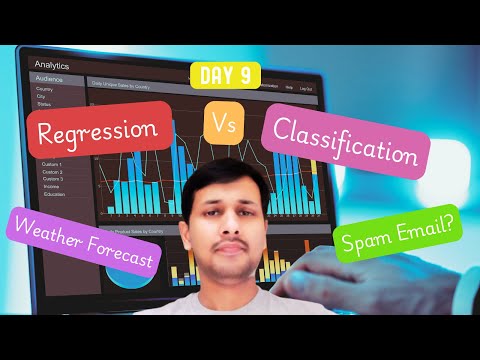 Regression vs. Classification in Machine Learning – ML Problem Types Explained! | Day 9 📊