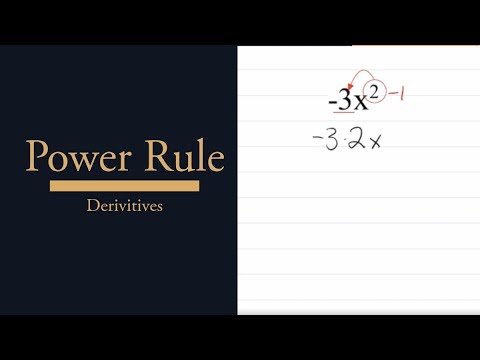 How to Find the Derivative Using Power Rule | #APCalculus