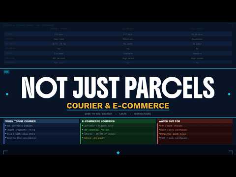 Courier & E-commerce Logistics Basics — How Parcel Networks Actually Work