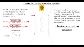 The Devil's Curve by Parametric Equation