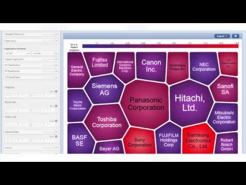 Innography: The Speed of Patent Analysis in 60 Seconds