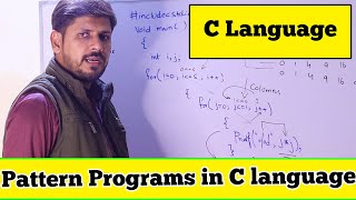 Pattern programs in c language | pattern programs | c pattern programs | c programming | c pattern