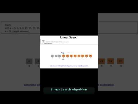 Linear Search Algorithm #shorts #ytshorts #youtubeshorts