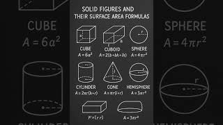 how to calculate solid area in 1 minute! #maths #education #mathstricks