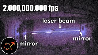 A laser pointer at 2 billion fps makes the speed of light look... kinda weird