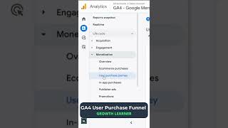 GA4 User Purchase Funnel #youtubeshorts #digitalanalytics #ga4 #googleanalytics4