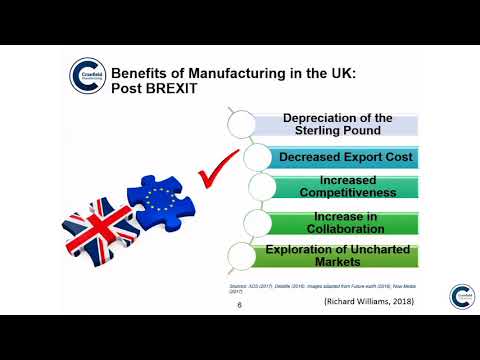 CASTcon 2018 - Support for the Manufacturing Sector