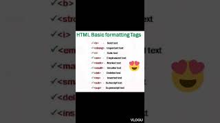 Html Basic Formatting Tags || Html Tutorials | Popular Html Tags  #html #htmltutorial #coding