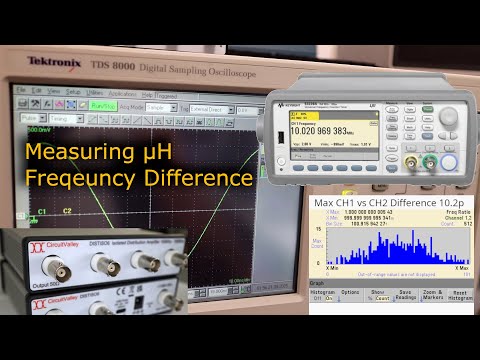 Measuring Frequency And Phase Correlation Performance of DISTISO6 Isolated Distribution Amplifier