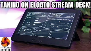 G.Skill WigiDash Review - a sensor panel with POTENTIAL!